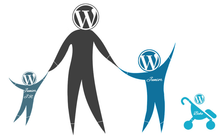 WordPress Child Theme erstellen ohne Plugin